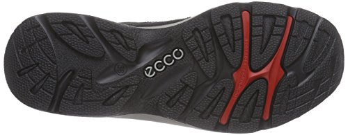 Sportartikel, Sportbekleidung & Sportschuhe