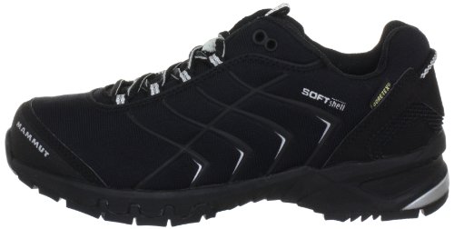 Sportartikel, Sportbekleidung & Sportschuhe