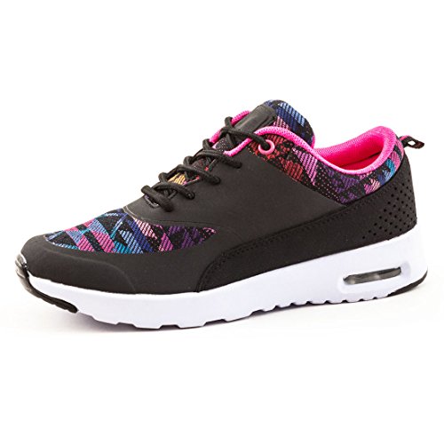 Sportartikel, Sportbekleidung & Sportschuhe