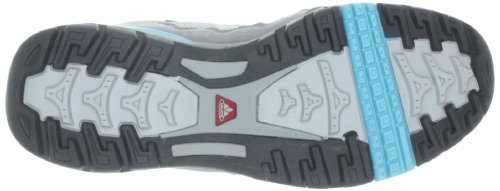 Sportartikel, Sportbekleidung & Sportschuhe