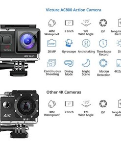 Victure-Actioncam-4K-WiFi-170-Weitwinkel-Aktionkameras-Wasserdicht-40M-Unterwasserkamera-20MP-Ultra-Full-HD-Sport-Action-Kamera-mit-Ladegert-2-Akkus-und-Gratis-Zubehr-0-0